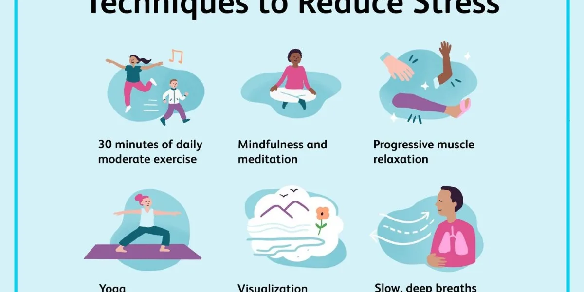Mindfulness in the Modern Age: Proven Techniques for Reducing Stress
