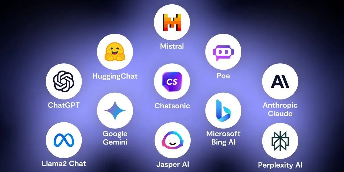 How Chatbot AI and MidJourney Transform User Experience: Insights from OpenAI and Claude AI
