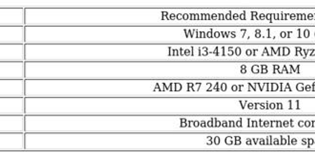 Optimiser Valorant - Conseils FPS Essentiels