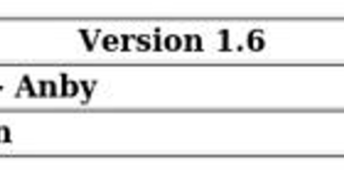 Signal Suche: Zenless Zone Zero Banner-System