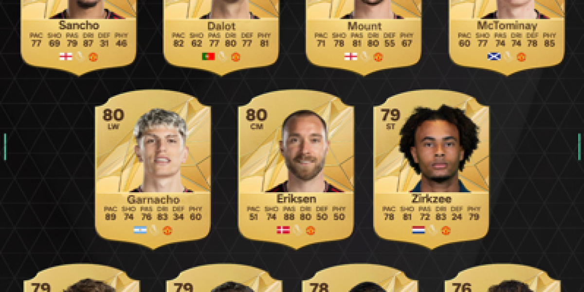 Manchester United's FC 25 Prospects: Key Player Ratings