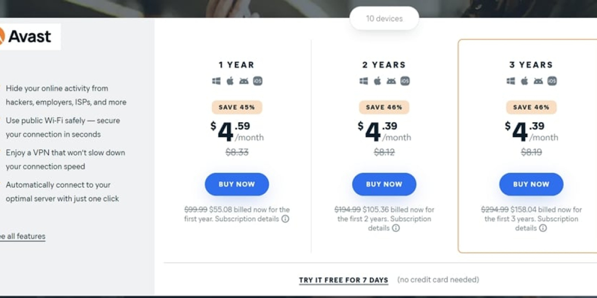 VPN Market Comparison: Avast VPN vs PrivateVPN Guide