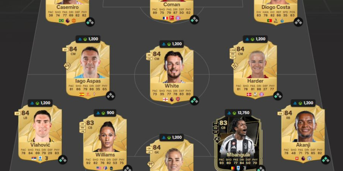 Luis Suárez : Parcours et impact dans le football