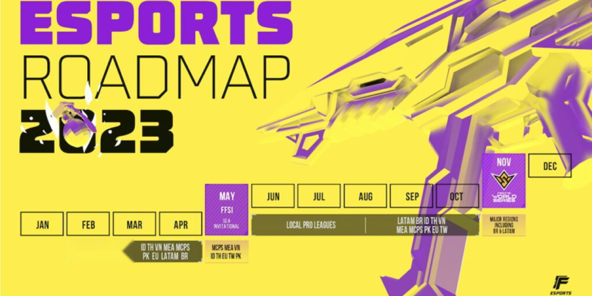 Free Fire Esports 2023: Roadmap, Tournaments & FFSI