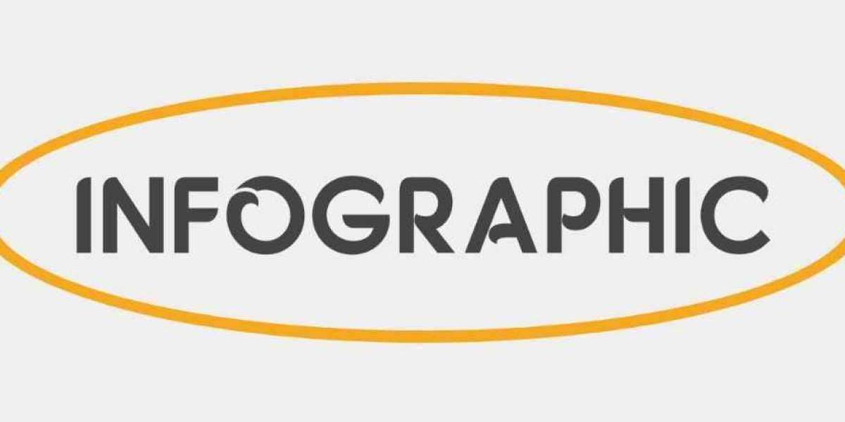 Full Self Driving Supervised