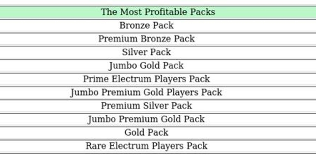 Best Packs in FC 26 – Value, Rarity & Cost Guide