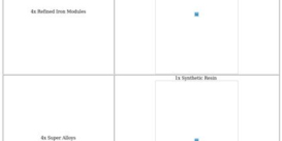 Screws in Last War Survival – Gear Upgrade Essentials