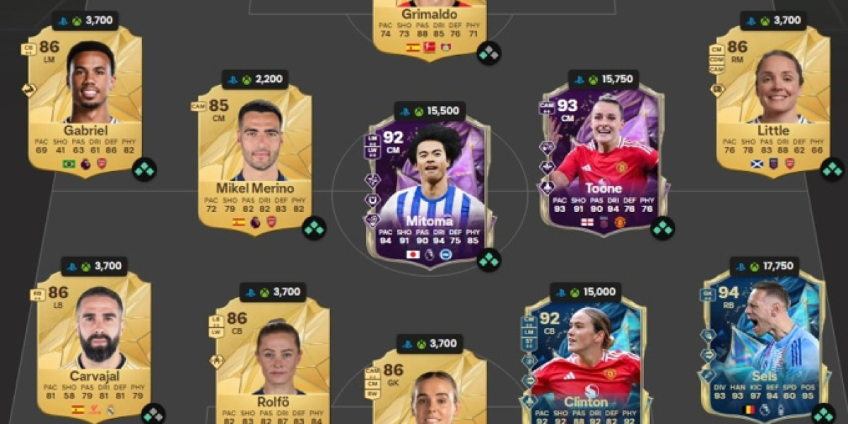 DCE Jérémie Frimpong FUT 25 : Guide et astuces