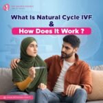Best IVF Clinic in Dubai | Dr. Mazen – Trusted Fertility Expert