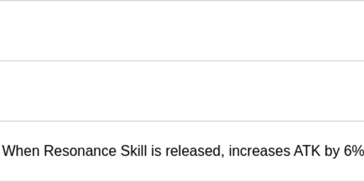 Aero Rover Weapons - Top Choices Ranked
