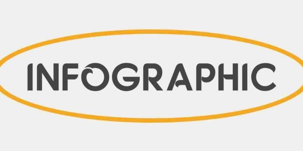 Mediterranean Italian Restaurant 