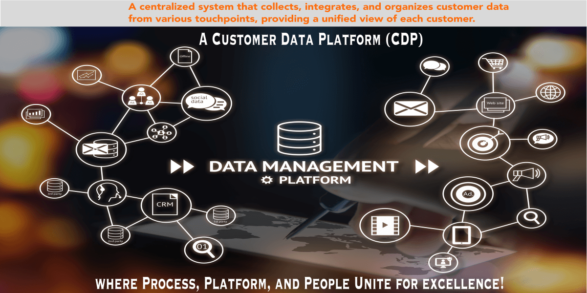 Why do growing businesses need a Customer Data Platform (CDP) today?