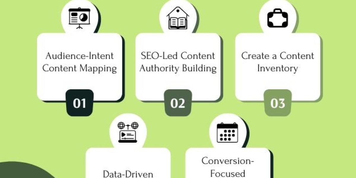 best digital marketing services for beauty clinics