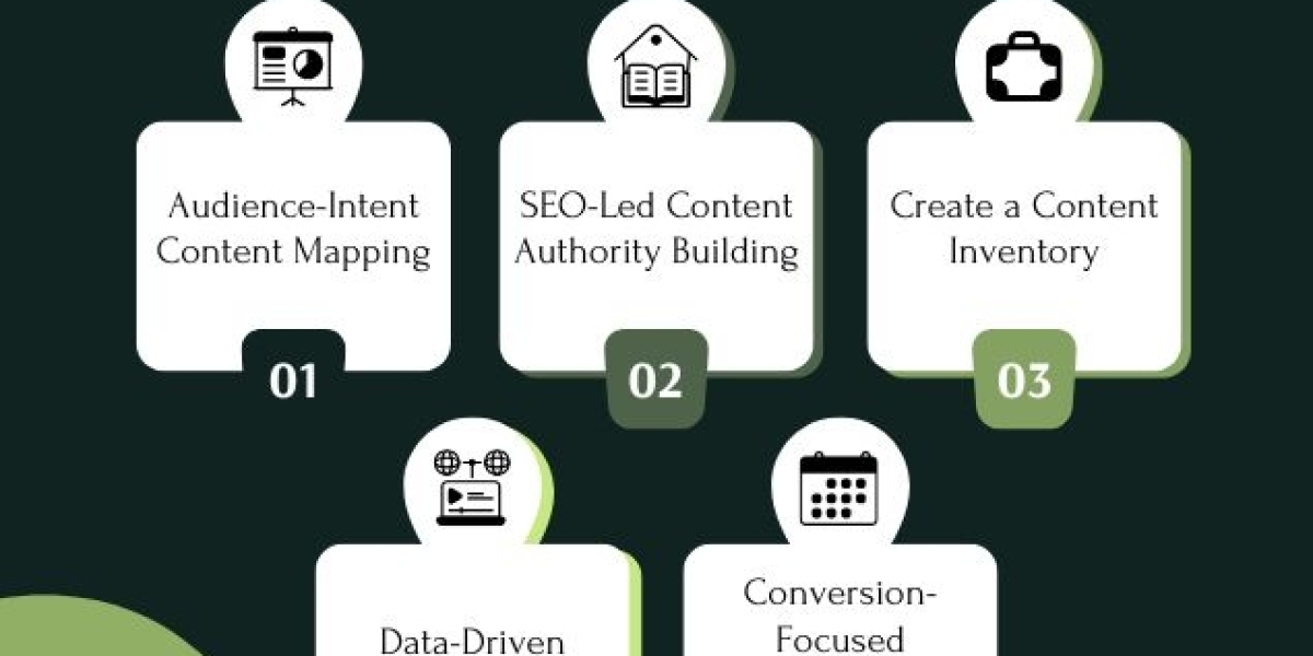 best seo company for beauty businesses