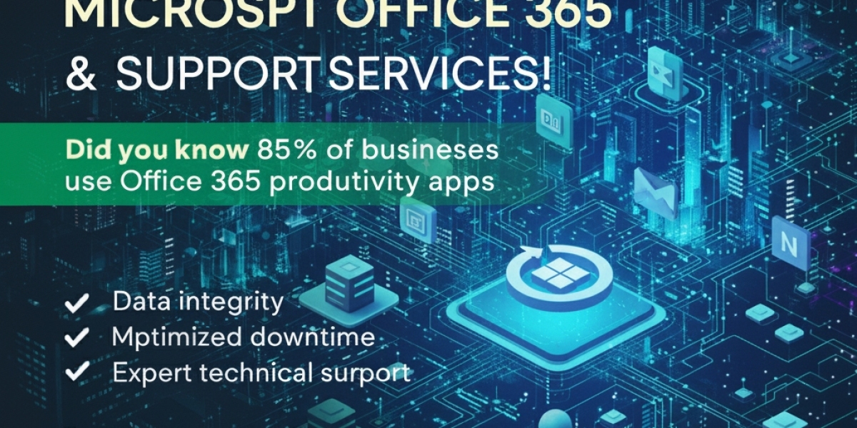 7 Powerful Microsoft Consulting Services Strategies Transforming U.S. SMEs in 2026