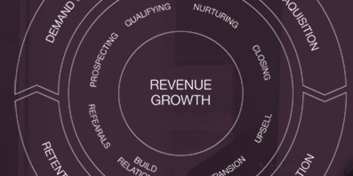 Transforming Online Presence with 310 Creative Web Development Services