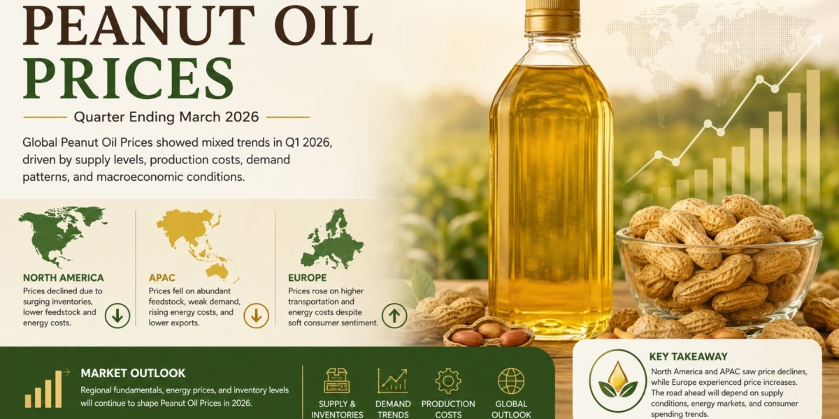 Peanut Oil Prices, Chart, Index, Demand, News, Index and Forecast 2026