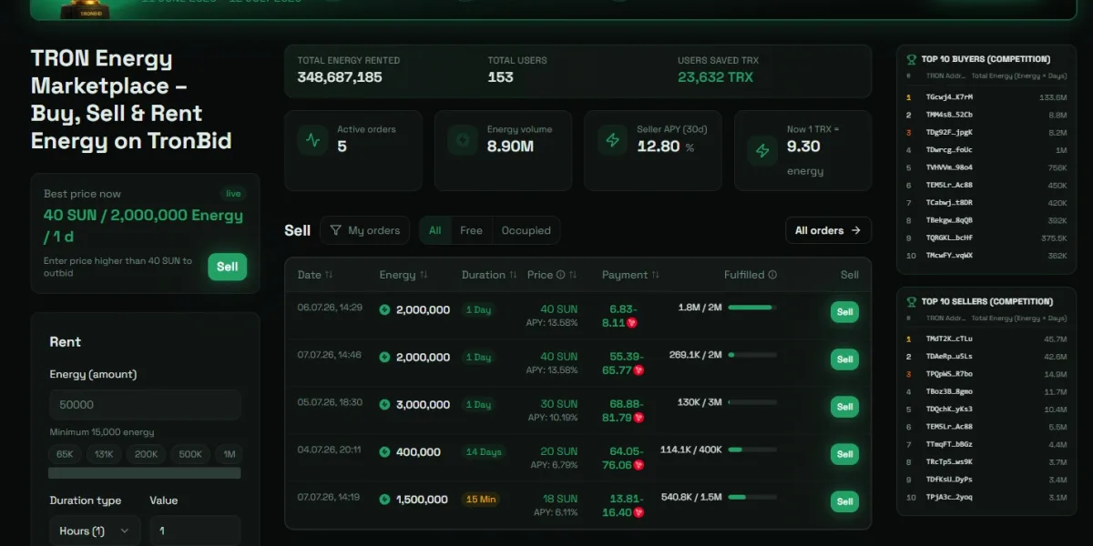 Tron Enerji İle Hızlı ve Verimli İşlem Yapmanın Yolları