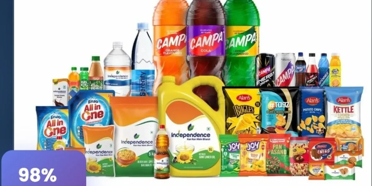 Build A Sustainable business Within The Fast Growing Beverage