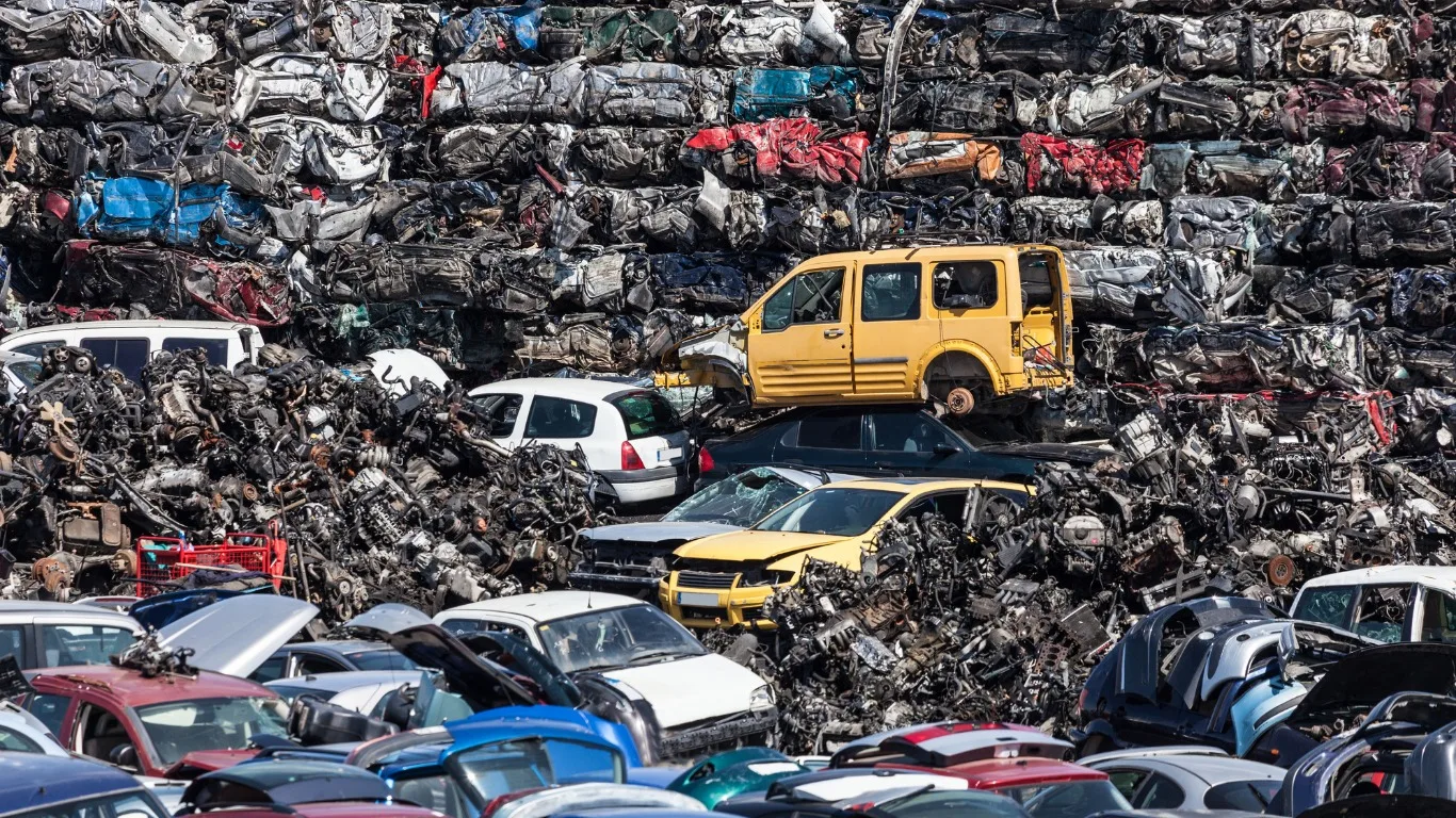 Auto Recycling Melbourne | Trusted Auto Recyclers in Melbourne
