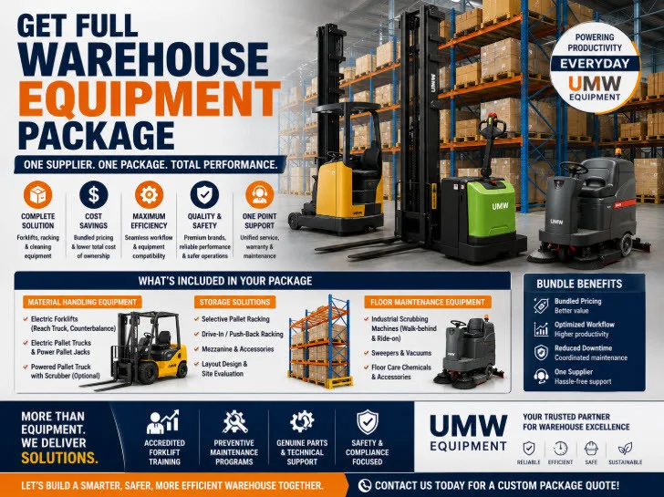 Get Full Warehouse Equipment Package - JustPaste.it