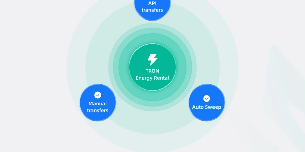 Mengapa Energi Tron Adalah Kunci untuk Masa Depan Cryptocurrency
