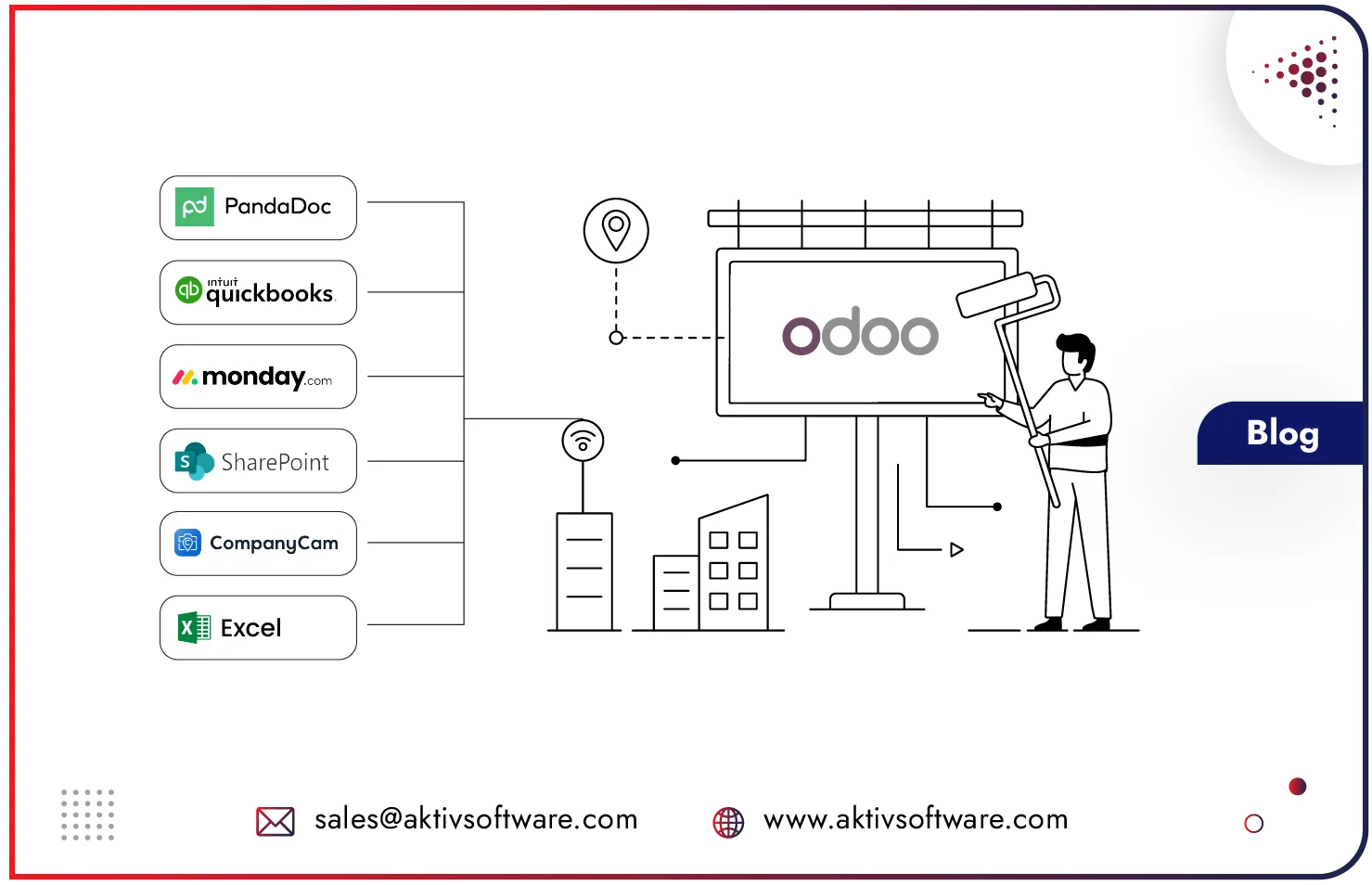 From 6 Tools to One: Sign Shop Management Software built on Odoo