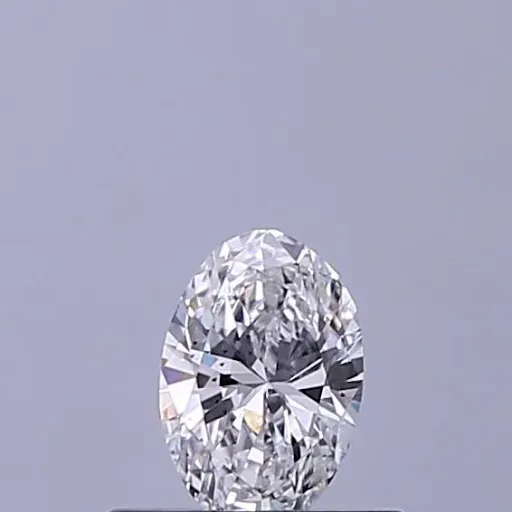 Loose Lab Diamonds in Canada: A Smart Buying Guide | ZeusPage