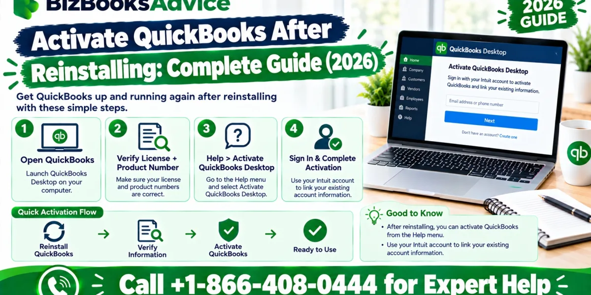 Activate QuickBooks After Reinstalling: Complete Guide (2026)