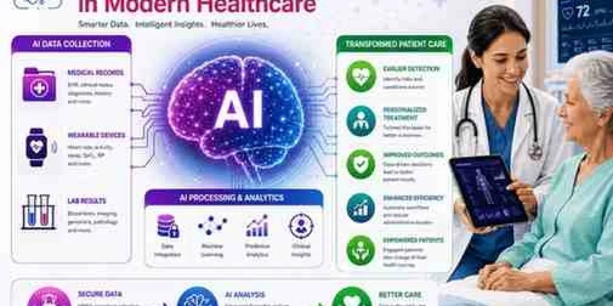 AI Video Data Collection: Privacy and Compliance Guide
