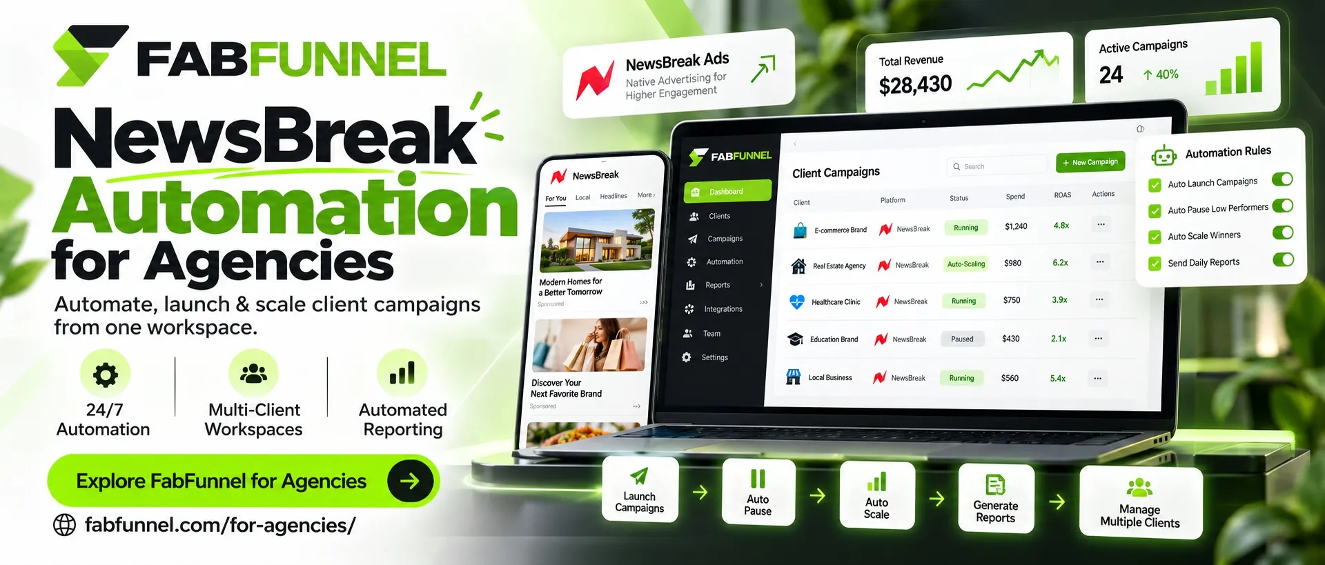 newsbreak automation for Agencies
